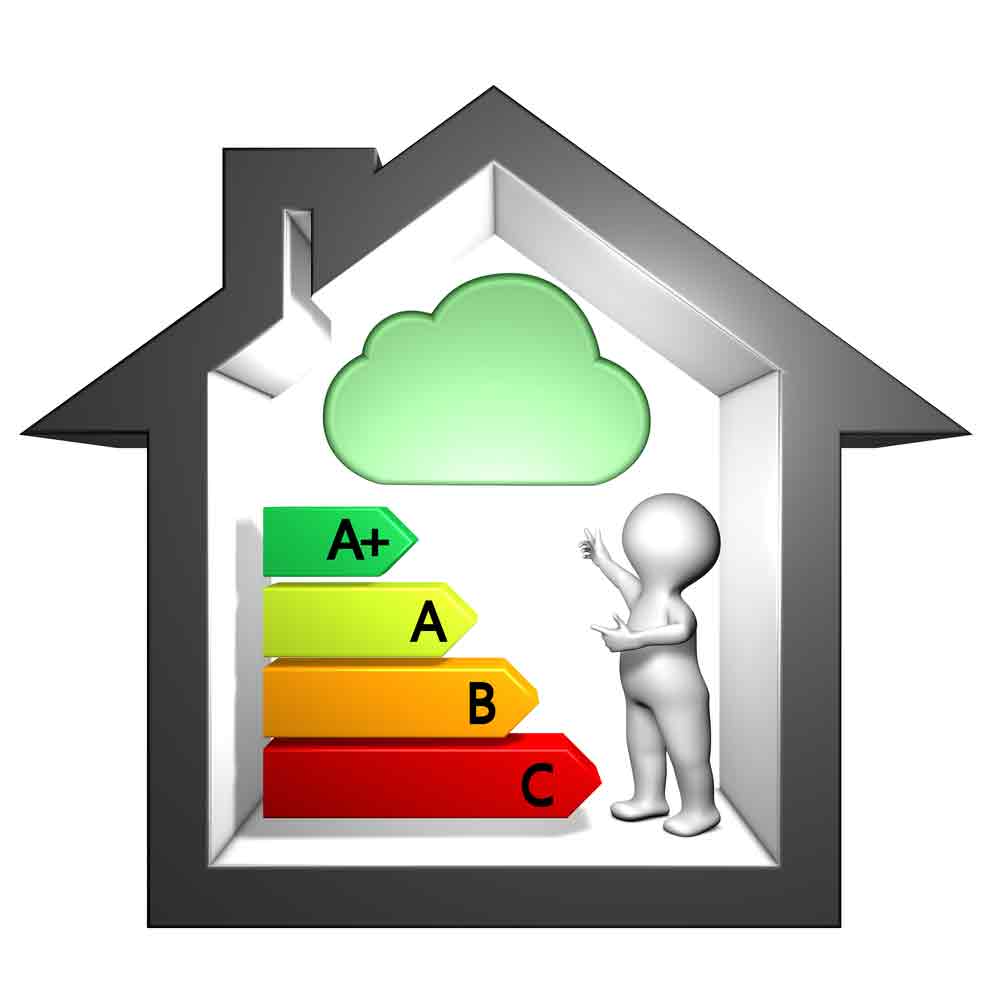 A house cross-section displaying an energy efficiency scale with A+, A, B, and C ratings, a green cloud icon, and a 3D figure pointing to the chart.