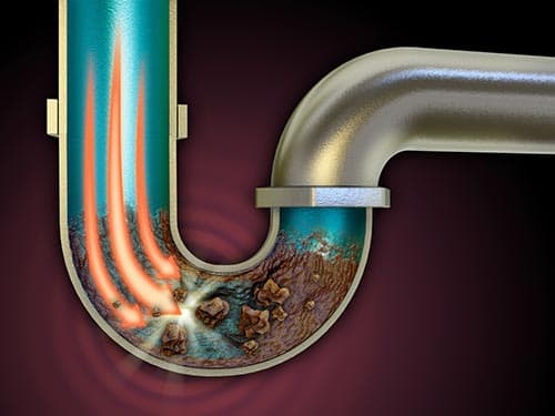 Cross-section of a U-shaped pipe showing severe buildup of rust, corrosion, and sediment blocking water flow.