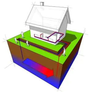 Seattle, WA Heat-Pump-Services